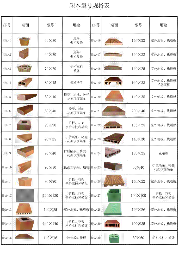 塑木